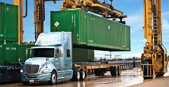International Logistics Solutions - Intermodal Services